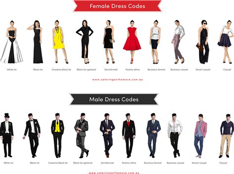 Dress Code Guide .